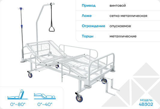Кровать медицинская Tiardo четырехсекционная с винтовым приводом модель 4В302