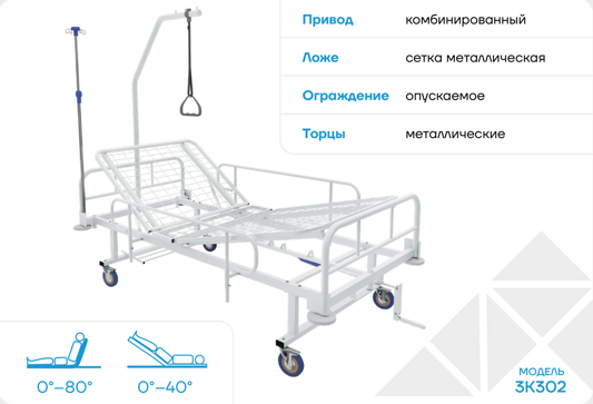 Кровать медицинская Tiardo трехсекционная с комбинированным приводом модель 3К302