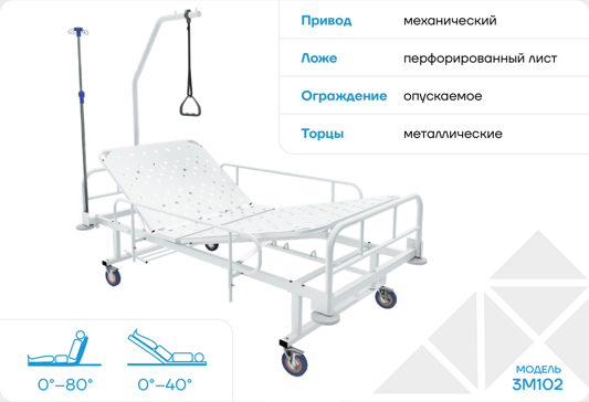 Кровать медицинская Tiardo трехсекционная с механическим приводом модель 3M102